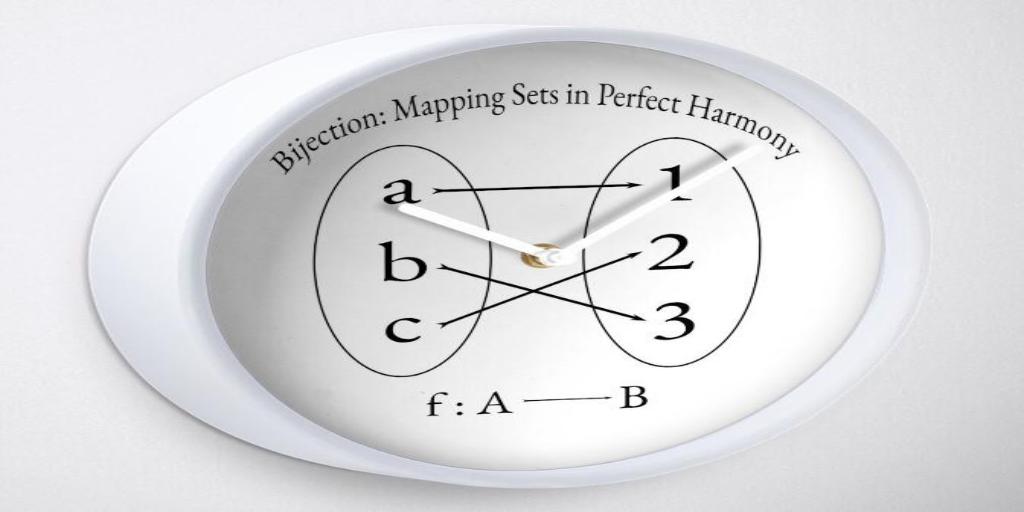 Clock with the 'Bijection: Mapping Sets in Perfect Harmony' design